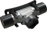 Hardknock Headlamp Kit for FullBrim Resolve Helmets