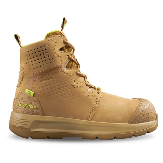Footwear – Safewerks